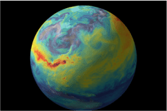 Climate change